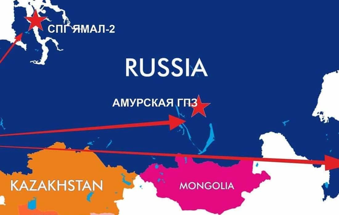 IT-технологии и сопровождение проектов