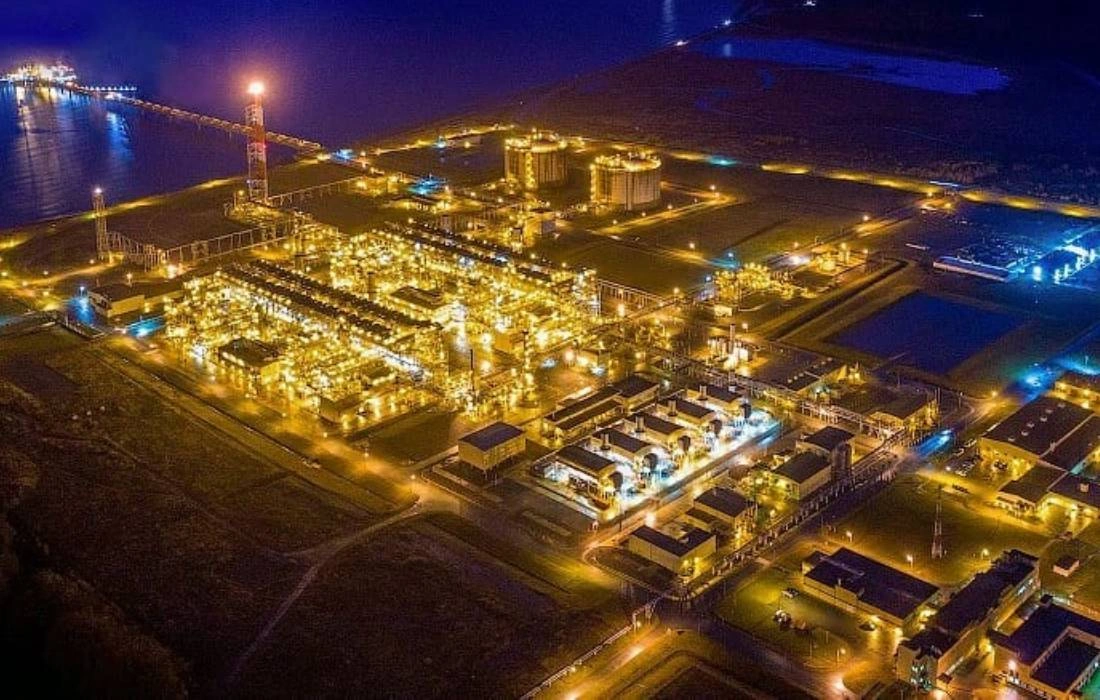 IT-технологии и сопровождение проектов